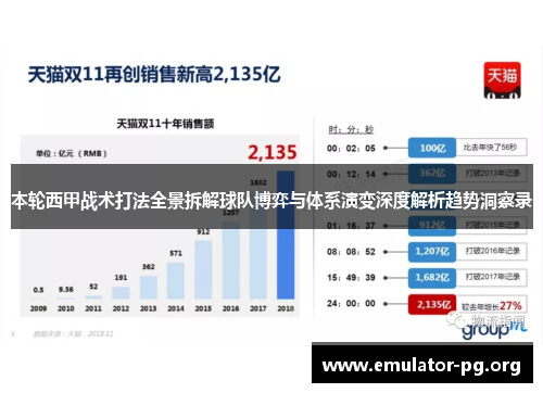 本轮西甲战术打法全景拆解球队博弈与体系演变深度解析趋势洞察录