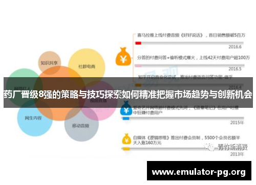 药厂晋级8强的策略与技巧探索如何精准把握市场趋势与创新机会
